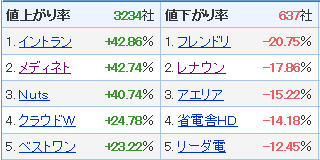f:id:haji-maru:20200525211345p:plain