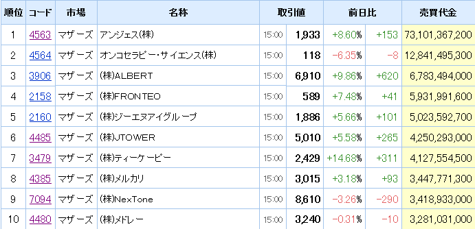 f:id:haji-maru:20200525211355p:plain