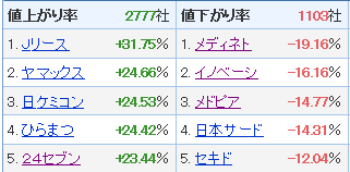 f:id:haji-maru:20200526215632p:plain