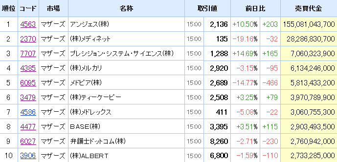 f:id:haji-maru:20200526215640p:plain