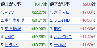 f:id:haji-maru:20200529175544p:plain