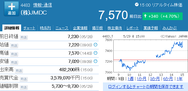 f:id:haji-maru:20200529180849p:plain