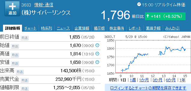 f:id:haji-maru:20200529181929p:plain