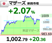f:id:haji-maru:20200601195202p:plain f:id:haji-maru:20200601195202p:plain