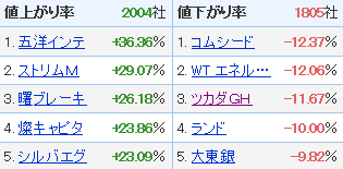 f:id:haji-maru:20200601195211p:plain f:id:haji-maru:20200601195211p:plain