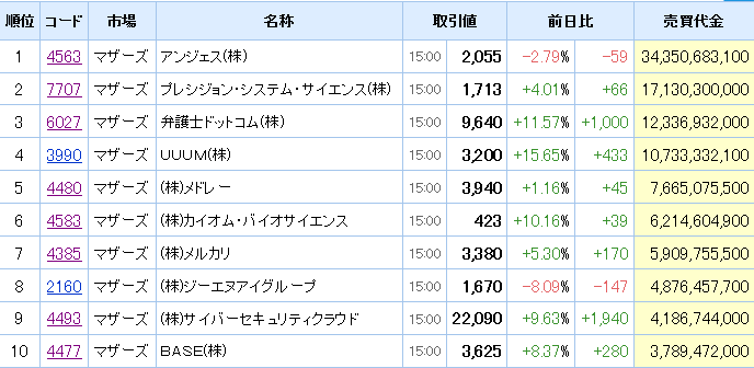 f:id:haji-maru:20200601195219p:plain f:id:haji-maru:20200601195219p:plain