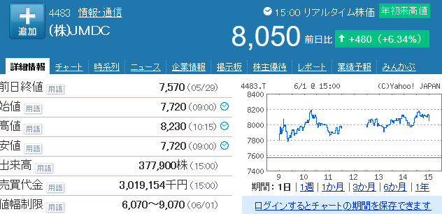 f:id:haji-maru:20200601195345p:plain f:id:haji-maru:20200601195345p:plain