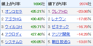 f:id:haji-maru:20200609203125p:plain