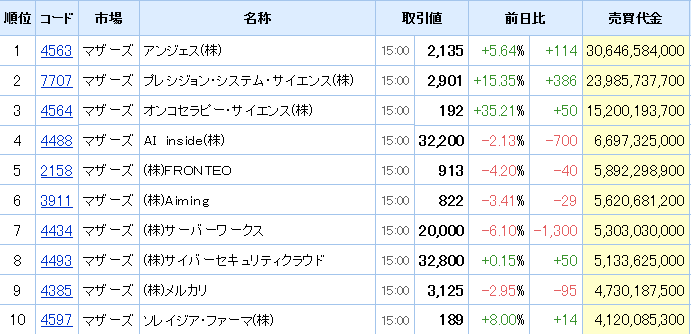 f:id:haji-maru:20200609203137p:plain