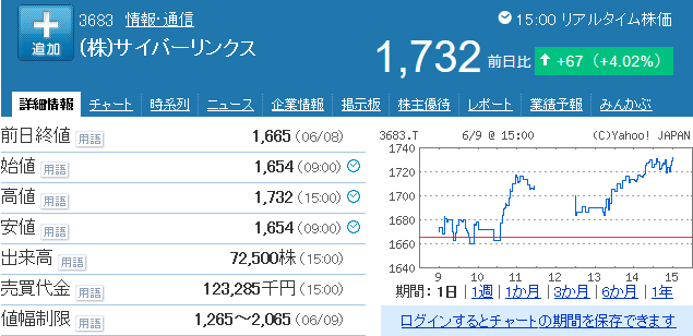 f:id:haji-maru:20200609203545p:plain