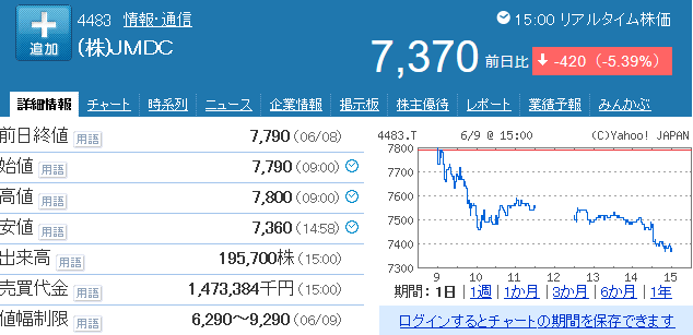 f:id:haji-maru:20200609203603p:plain