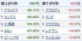 f:id:haji-maru:20200610195639p:plain