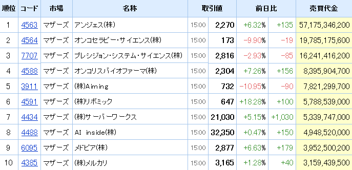f:id:haji-maru:20200610195648p:plain