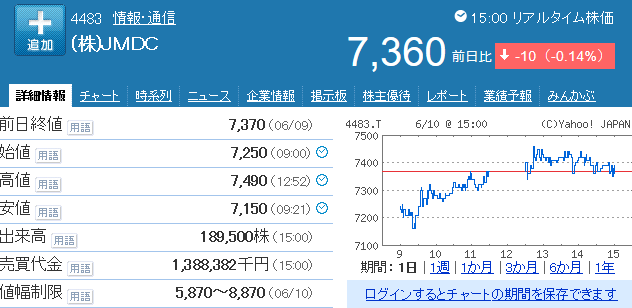 f:id:haji-maru:20200610195919p:plain