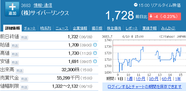 f:id:haji-maru:20200610195939p:plain