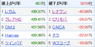 f:id:haji-maru:20200615185614p:plain