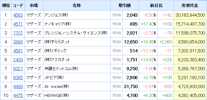 f:id:haji-maru:20200615185622p:plain