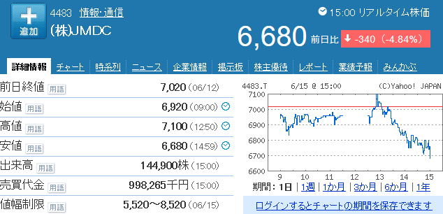 f:id:haji-maru:20200615185648p:plain
