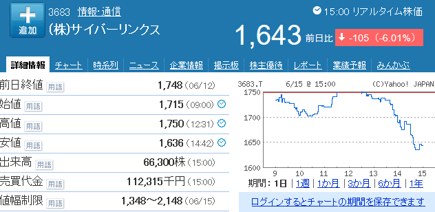 f:id:haji-maru:20200615185705p:plain