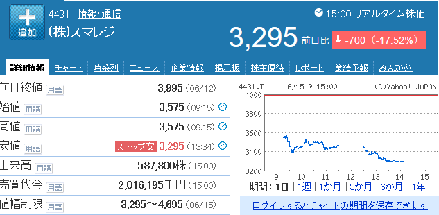f:id:haji-maru:20200615200503p:plain