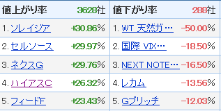 f:id:haji-maru:20200616195353p:plain