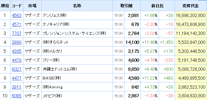 f:id:haji-maru:20200616195402p:plain