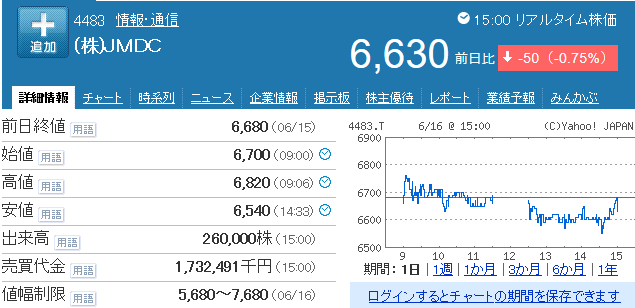 f:id:haji-maru:20200616200238p:plain