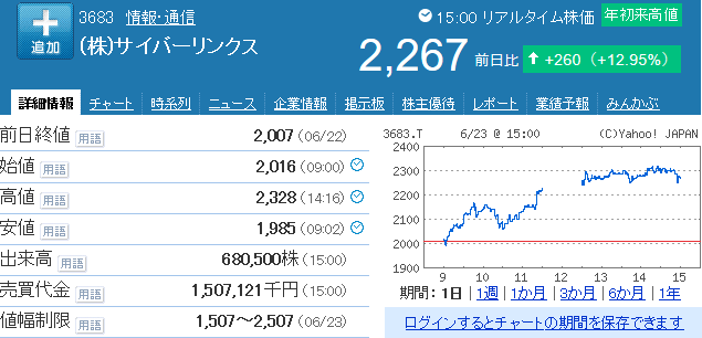 f:id:haji-maru:20200623212103p:plain