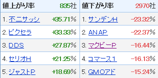 f:id:haji-maru:20200701181455p:plain