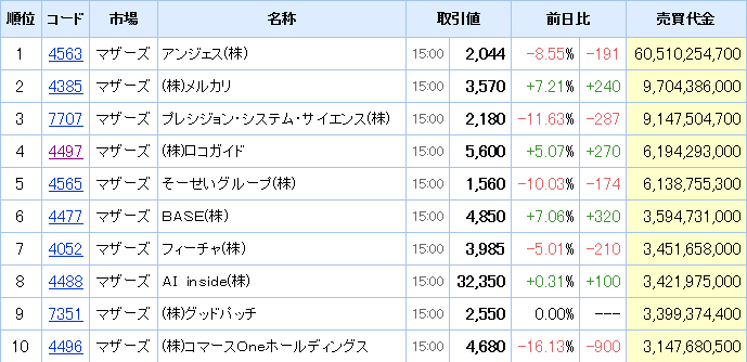 f:id:haji-maru:20200701181505p:plain