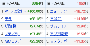 f:id:haji-maru:20200703211723p:plain