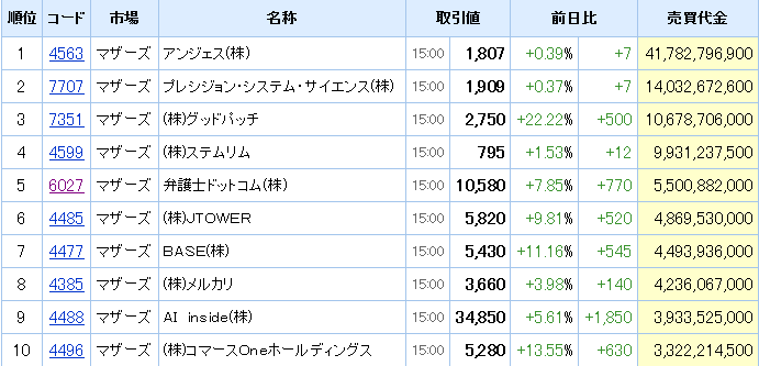 f:id:haji-maru:20200703211731p:plain