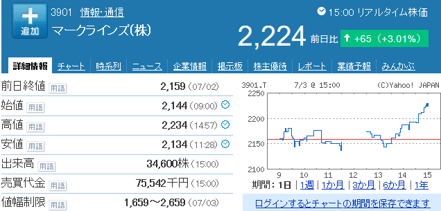 f:id:haji-maru:20200703211751p:plain