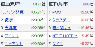 f:id:haji-maru:20200706182708p:plain