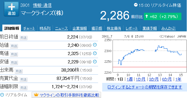 f:id:haji-maru:20200706182731p:plain