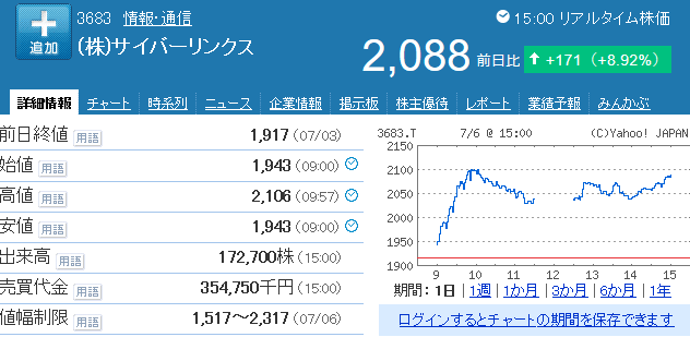 f:id:haji-maru:20200706182746p:plain