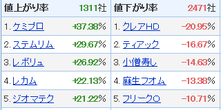 f:id:haji-maru:20200708194141p:plain