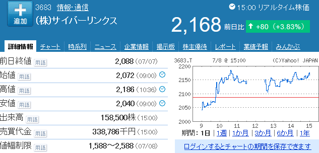 f:id:haji-maru:20200708194221p:plain