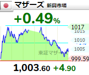 f:id:haji-maru:20200710202535p:plain