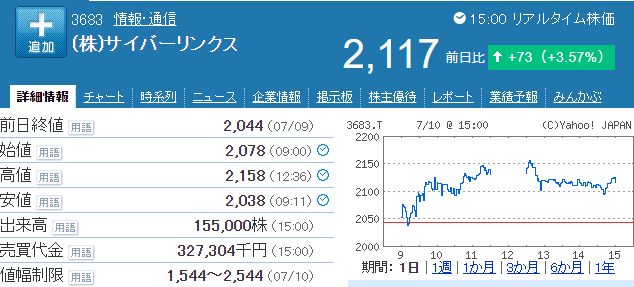 f:id:haji-maru:20200710202624p:plain