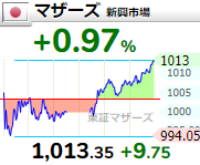 f:id:haji-maru:20200713202148p:plain