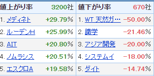 f:id:haji-maru:20200713202208p:plain