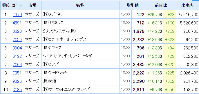 f:id:haji-maru:20200713202217p:plain