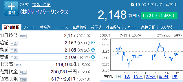 f:id:haji-maru:20200713202520p:plain