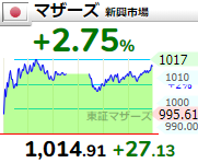 f:id:haji-maru:20200721181456p:plain f:id:haji-maru:20200721181456p:plain