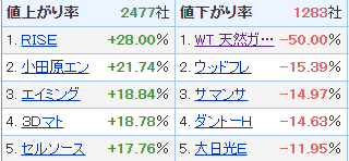 f:id:haji-maru:20200721181516p:plain f:id:haji-maru:20200721181516p:plain