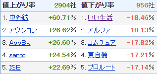 f:id:haji-maru:20200803183529p:plain