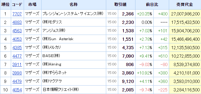 f:id:haji-maru:20200803183536p:plain