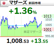 f:id:haji-maru:20200804183639p:plain