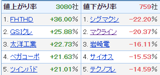 f:id:haji-maru:20200804183654p:plain